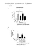 NOVEL CC-CHEMOKINE ANTAGONISTS diagram and image