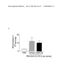 NOVEL CC-CHEMOKINE ANTAGONISTS diagram and image