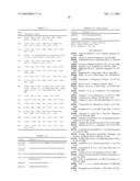 NOVEL CC-CHEMOKINE ANTAGONISTS diagram and image