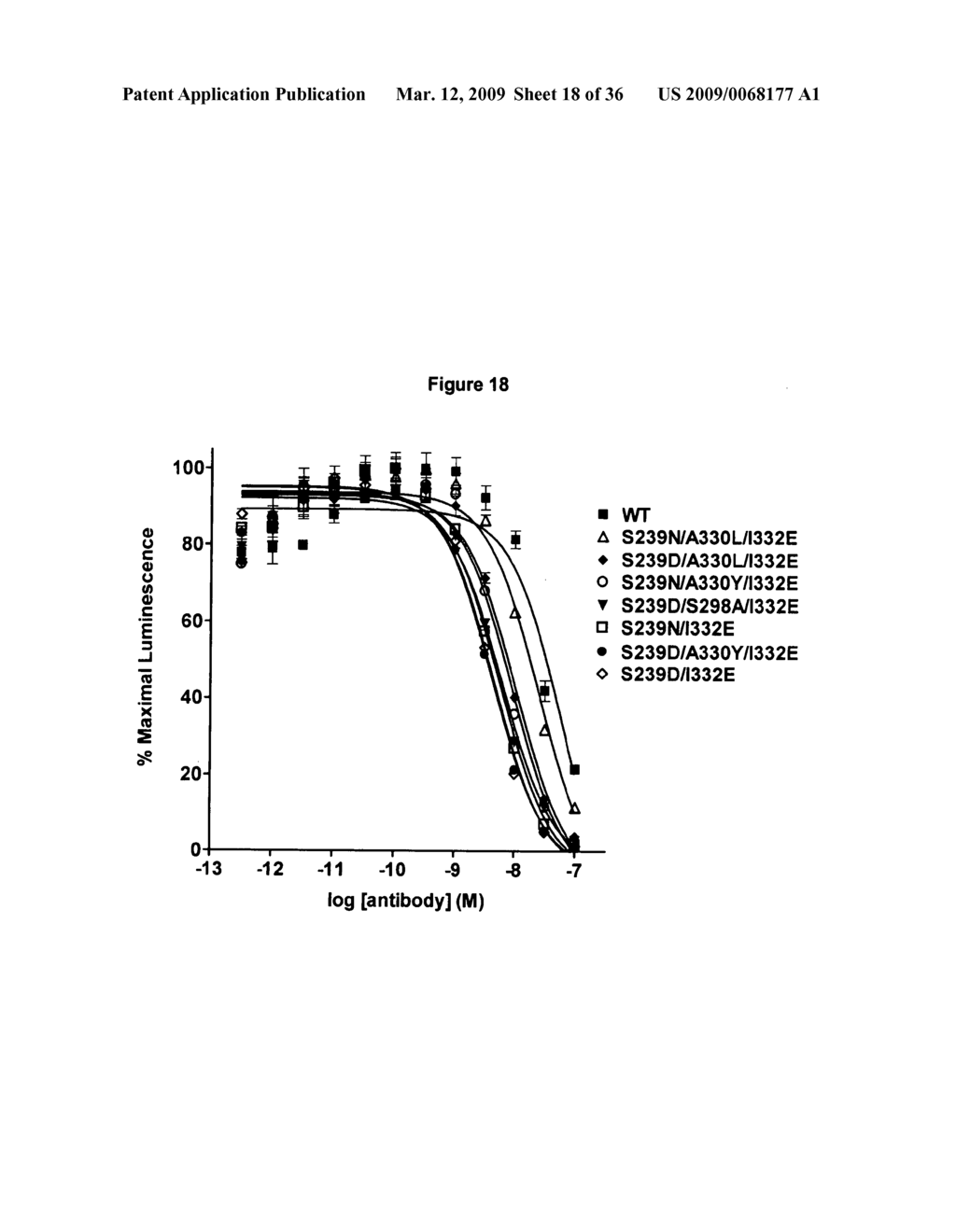 Optimized Fc variants and methods for their generation - diagram, schematic, and image 19