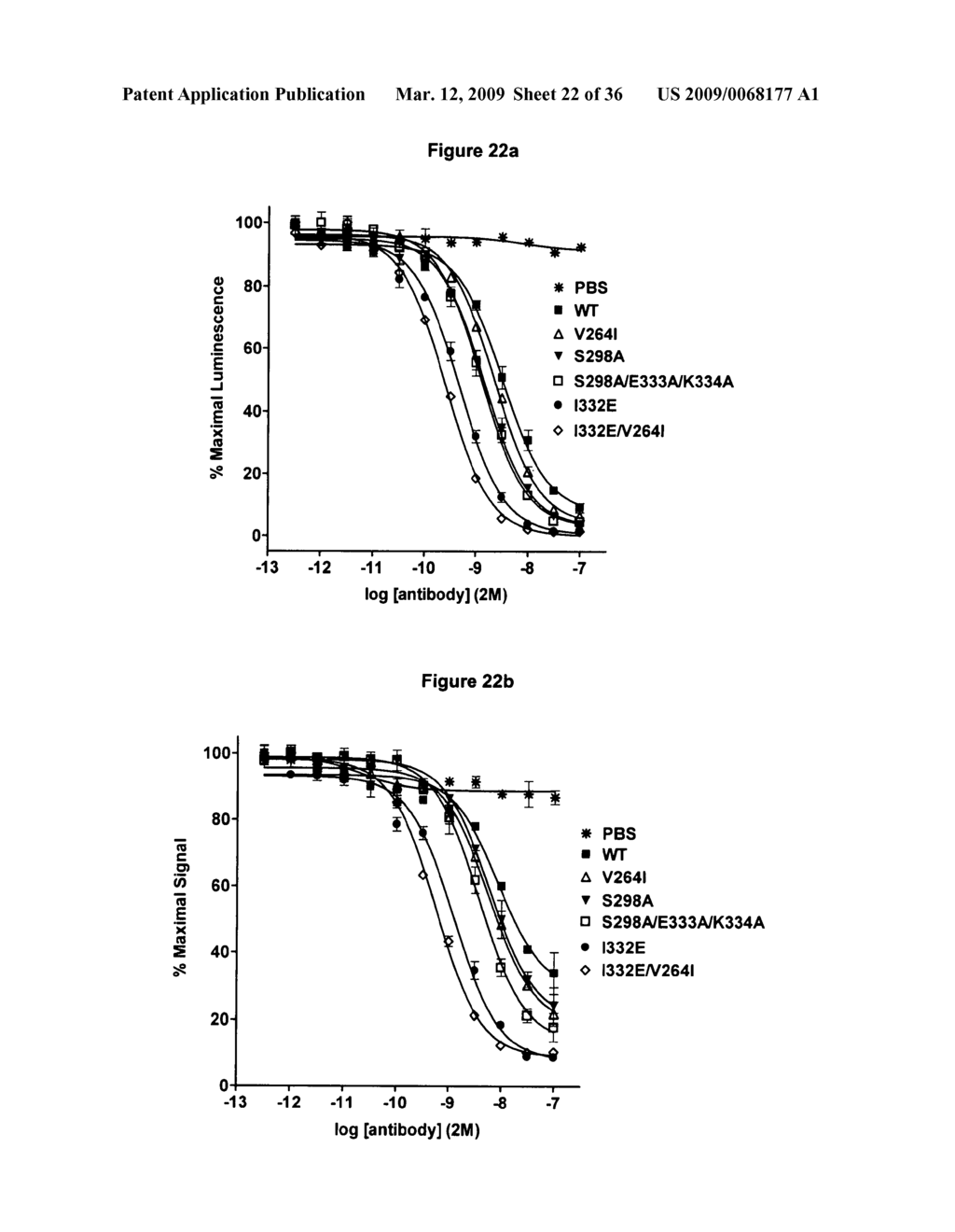 Optimized Fc variants and methods for their generation - diagram, schematic, and image 23