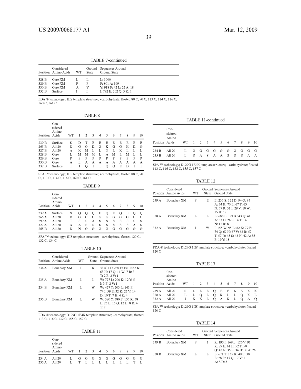 Optimized Fc variants and methods for their generation - diagram, schematic, and image 76