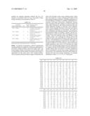 Optimized Fc variants and methods for their generation diagram and image