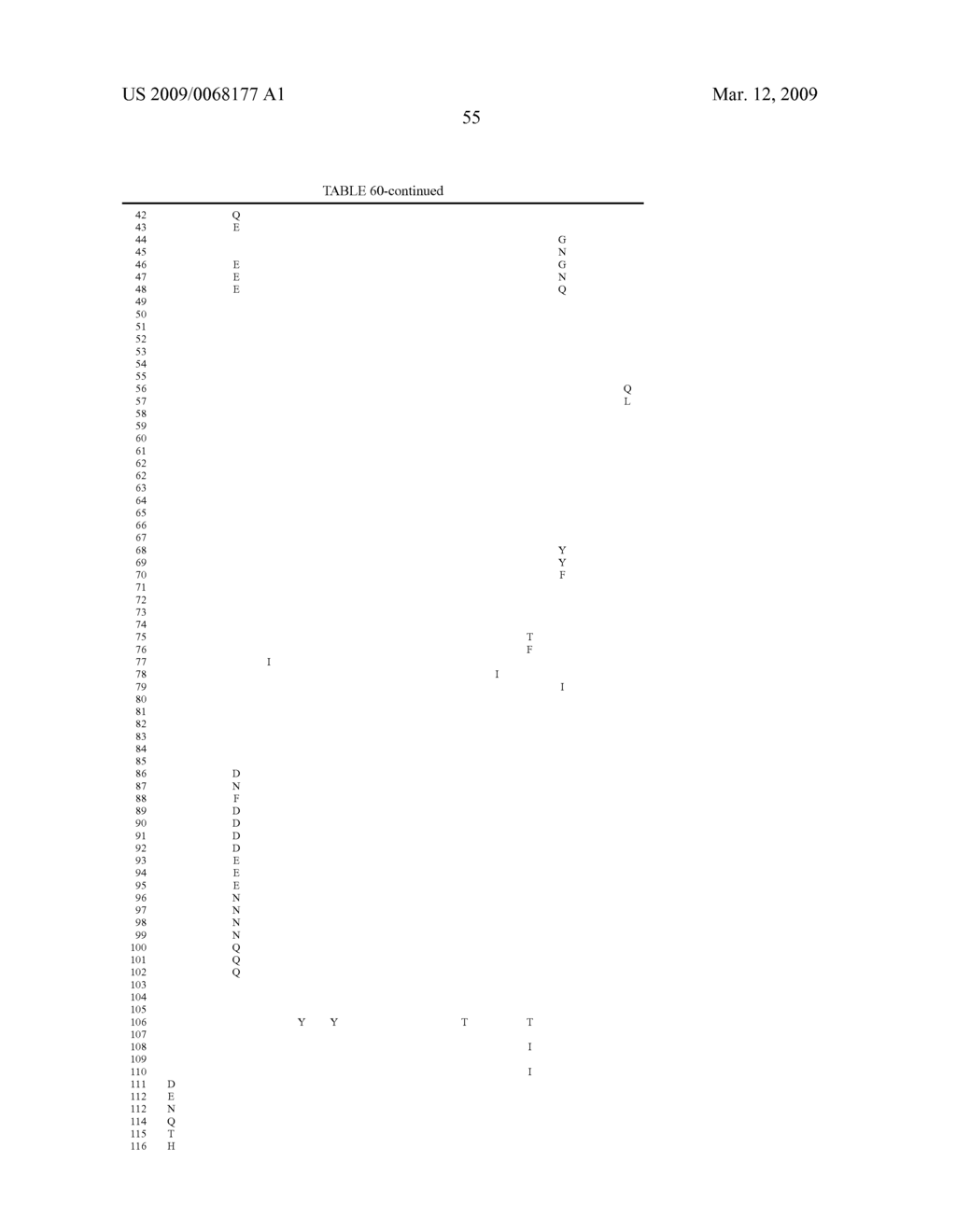 Optimized Fc variants and methods for their generation - diagram, schematic, and image 92