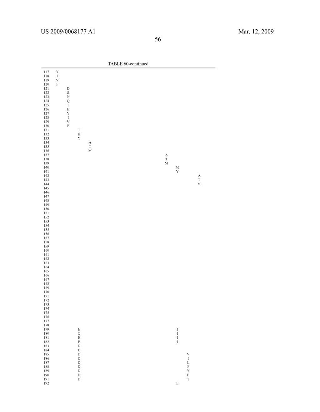 Optimized Fc variants and methods for their generation - diagram, schematic, and image 93