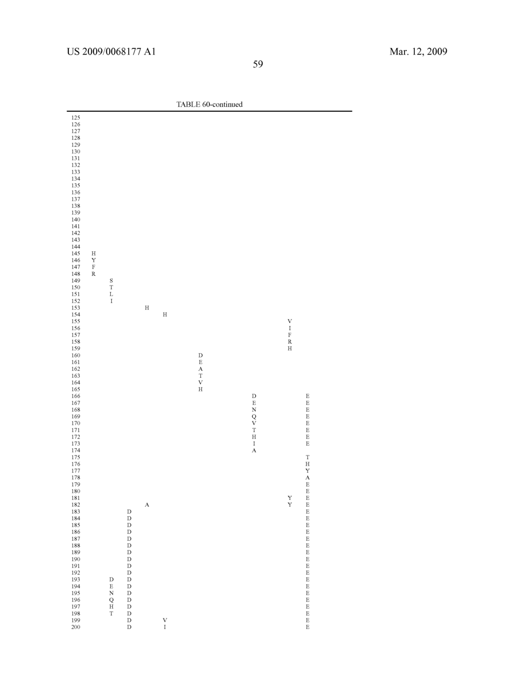 Optimized Fc variants and methods for their generation - diagram, schematic, and image 96