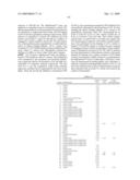 Optimized Fc variants and methods for their generation diagram and image