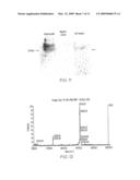 Methods for Inhibiting Carcinogenesis and/or Metastasis in an Individual with Endogenous C-Met Ligands and Inhibitors diagram and image