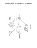 Methods for Inhibiting Carcinogenesis and/or Metastasis in an Individual with Endogenous C-Met Ligands and Inhibitors diagram and image