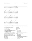 Pharmaceutical formulation of an antibody against IL13Ralpha1 diagram and image
