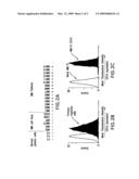 IMMUNOTHERAPY FOR HEMATOLOGICAL MALIGNANCIES diagram and image