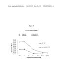 Methods and Compositions for Producing an Enhanced Immune Response to a Human Papillomavirus Immunogen diagram and image