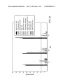 Methods and compositions for the treatment and prevention of cancer diagram and image