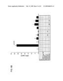 Methods and compositions for the treatment and prevention of cancer diagram and image