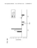 Methods and compositions for the treatment and prevention of cancer diagram and image