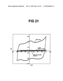 Polymeric/carbon composite materials for use in medical devices diagram and image