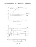 HIGHLY EFFICIENT DELIVERY OF A LARGE THERAPEUTIC MASS AEROSOL diagram and image