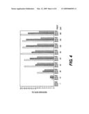 BIFEPRUNOX DOSES FOR TREATING SCHIZOPHRENIA diagram and image