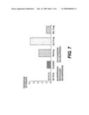 BIFEPRUNOX DOSES FOR TREATING SCHIZOPHRENIA diagram and image