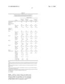 BIFEPRUNOX DOSES FOR TREATING SCHIZOPHRENIA diagram and image