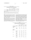 BIFEPRUNOX DOSES FOR TREATING SCHIZOPHRENIA diagram and image