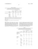 BIFEPRUNOX DOSES FOR TREATING SCHIZOPHRENIA diagram and image