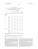 BIFEPRUNOX DOSES FOR TREATING SCHIZOPHRENIA diagram and image