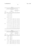 BIFEPRUNOX DOSES FOR TREATING SCHIZOPHRENIA diagram and image