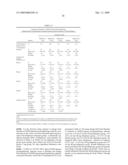 BIFEPRUNOX DOSES FOR TREATING SCHIZOPHRENIA diagram and image