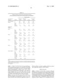 BIFEPRUNOX DOSES FOR TREATING SCHIZOPHRENIA diagram and image