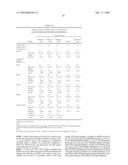 BIFEPRUNOX DOSES FOR TREATING SCHIZOPHRENIA diagram and image