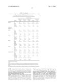 BIFEPRUNOX DOSES FOR TREATING SCHIZOPHRENIA diagram and image