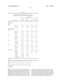 BIFEPRUNOX DOSES FOR TREATING SCHIZOPHRENIA diagram and image