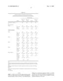 BIFEPRUNOX DOSES FOR TREATING SCHIZOPHRENIA diagram and image