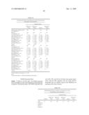 BIFEPRUNOX DOSES FOR TREATING SCHIZOPHRENIA diagram and image