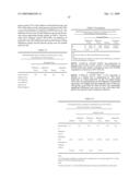 BIFEPRUNOX DOSES FOR TREATING SCHIZOPHRENIA diagram and image