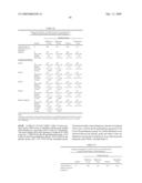 BIFEPRUNOX DOSES FOR TREATING SCHIZOPHRENIA diagram and image