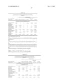 BIFEPRUNOX DOSES FOR TREATING SCHIZOPHRENIA diagram and image