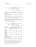 BIFEPRUNOX DOSES FOR TREATING SCHIZOPHRENIA diagram and image