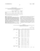 BIFEPRUNOX DOSES FOR TREATING SCHIZOPHRENIA diagram and image