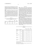 BIFEPRUNOX DOSES FOR TREATING SCHIZOPHRENIA diagram and image