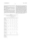 BIFEPRUNOX DOSES FOR TREATING SCHIZOPHRENIA diagram and image