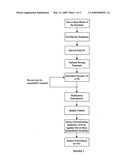 Plant extracts and compositions comprising extracellular protease inhibitors diagram and image