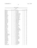 Plant extracts and compositions comprising extracellular protease inhibitors diagram and image