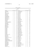 Plant extracts and compositions comprising extracellular protease inhibitors diagram and image