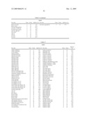 Plant extracts and compositions comprising extracellular protease inhibitors diagram and image