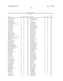 Plant extracts and compositions comprising extracellular protease inhibitors diagram and image