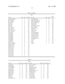 Plant extracts and compositions comprising extracellular protease inhibitors diagram and image