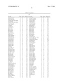 Plant extracts and compositions comprising extracellular protease inhibitors diagram and image