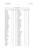 Plant extracts and compositions comprising extracellular protease inhibitors diagram and image